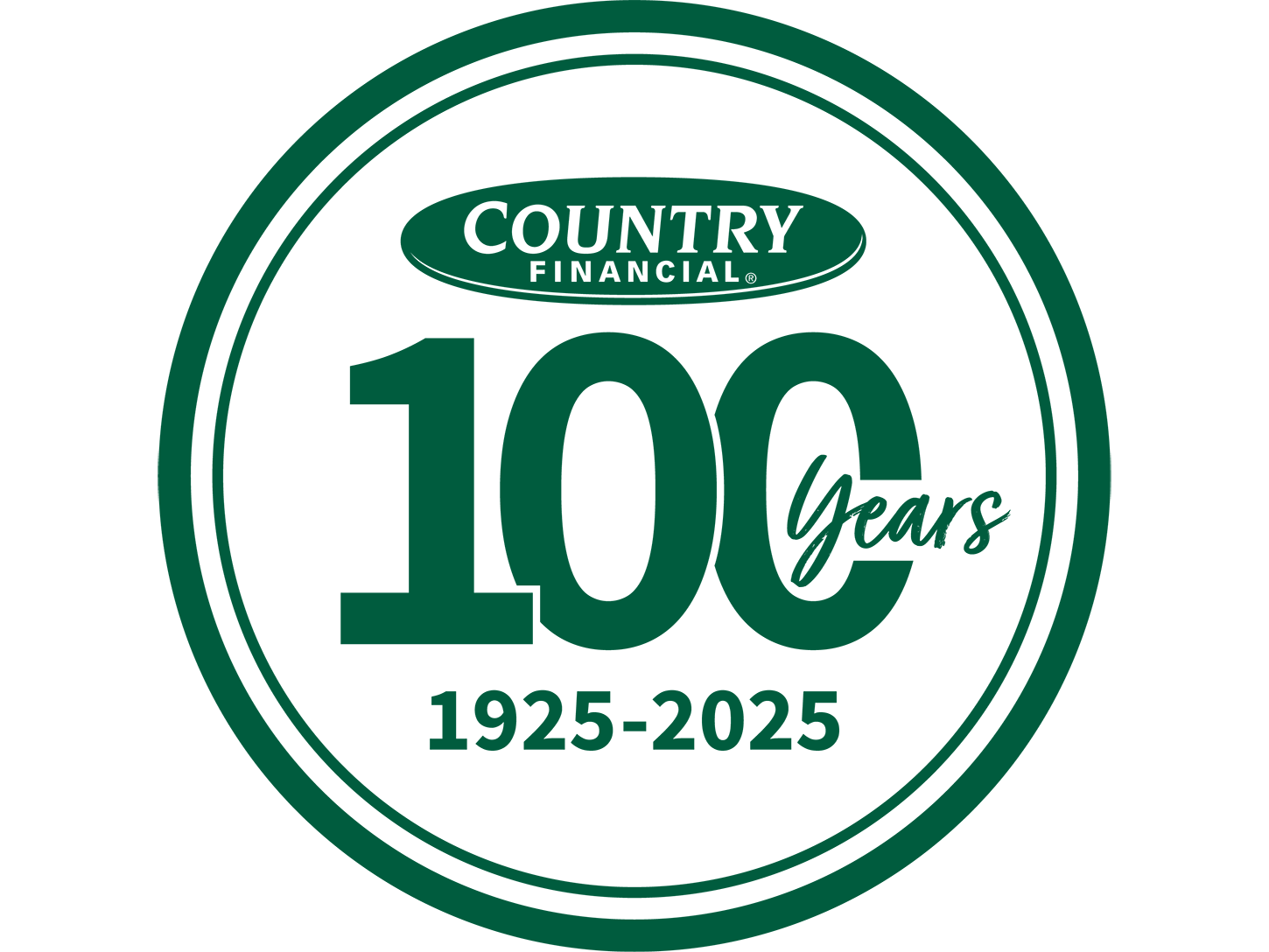 100 years, 1925-2025