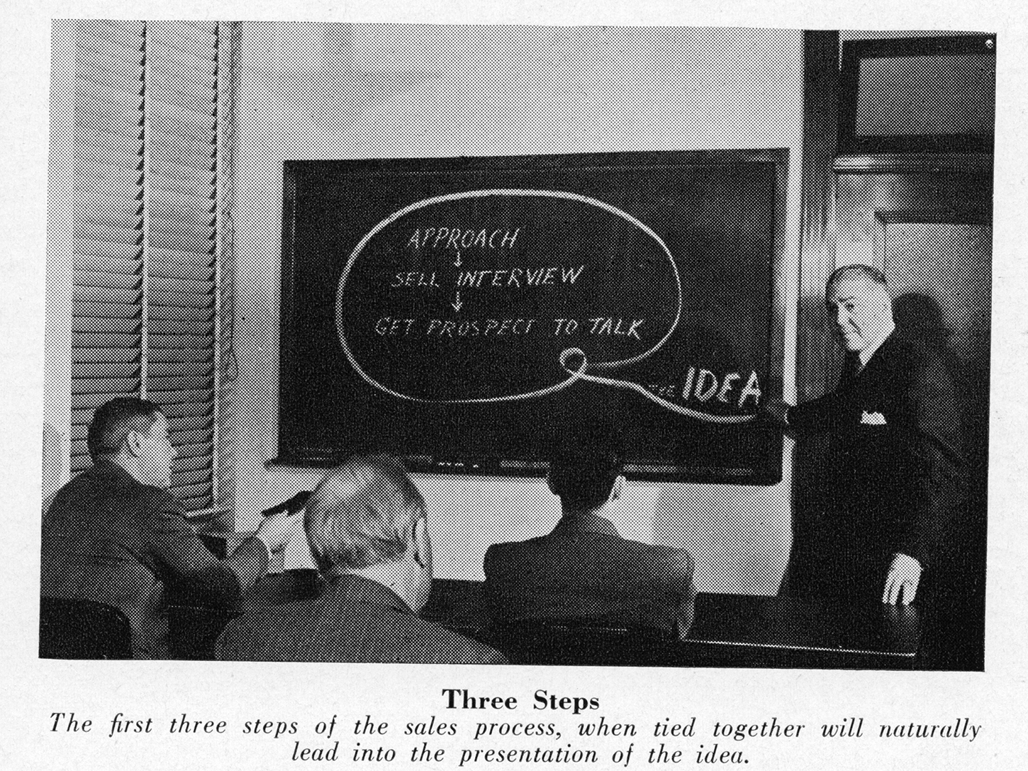 1949 - A man talks at a chalk board